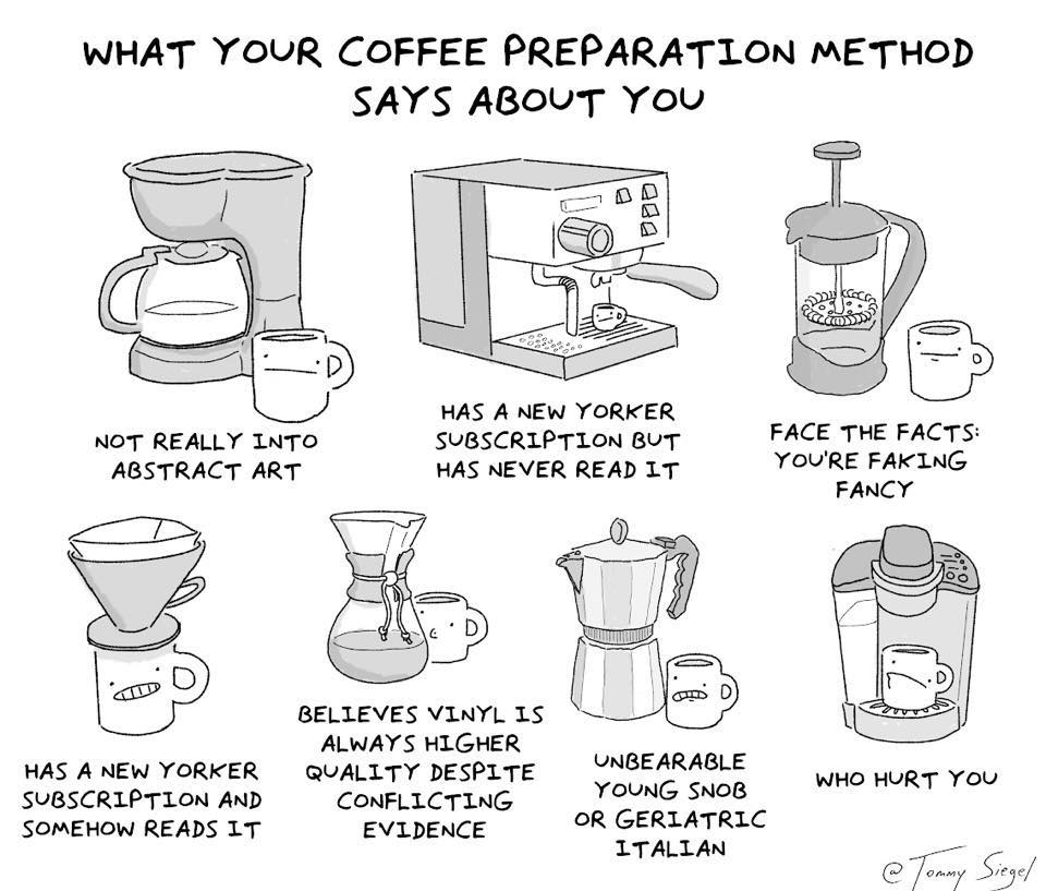 Coffee Prep Says about you image