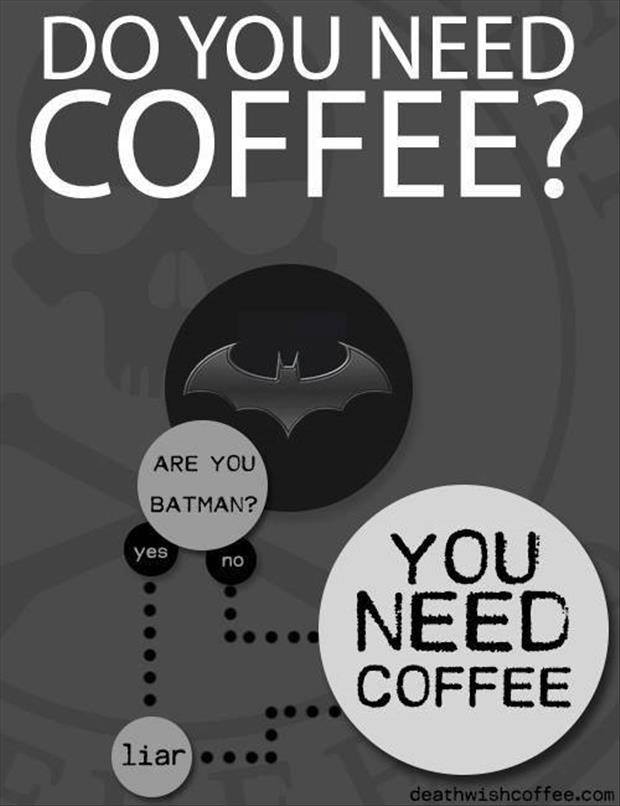 You are not batman so you need coffee meme